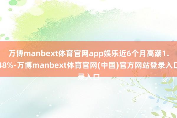 万博manbext体育官网app娱乐近6个月高潮1.48%-万博manbext体育官网(中国)官方网站登录入口