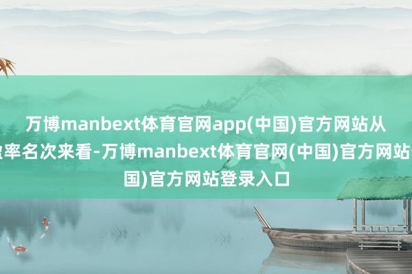 万博manbext体育官网app(中国)官方网站从行业市盈率名次来看-万博manbext体育官网(中国)官方网站登录入口