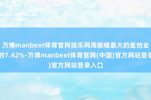 万博manbext体育官网娱乐网周振幅最大的是创业板指的7.42%-万博manbext体育官网(中国)官方网站登录入口