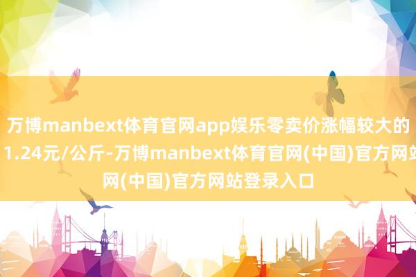 万博manbext体育官网app娱乐零卖价涨幅较大的为:丝瓜11.24元/公斤-万博manbext体育官网(中国)官方网站登录入口