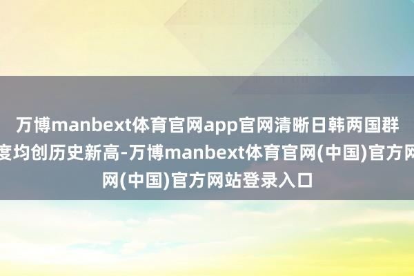 万博manbext体育官网app官网清晰日韩两国群众互相好感度均创历史新高-万博manbext体育官网(中国)官方网站登录入口